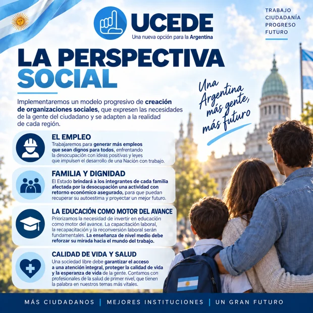 La perspectiva social — lámina de UCEDE Nacional